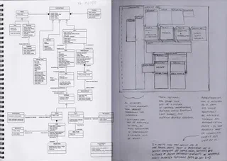 The second iteration of the wireframe sketches