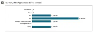 screenshot of some of the results