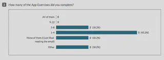 screenshot of some of the results