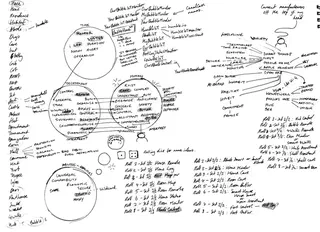 sketchbook naming ideas page
