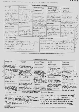 Image of sketchbook lean business canvas page
